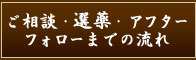 ご相談・選薬・アフターフォローまでの流れ